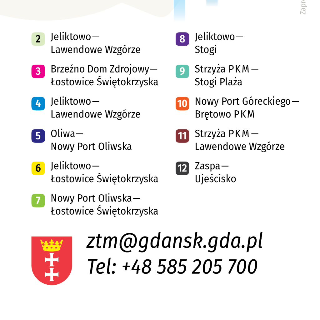 Верстка легенди