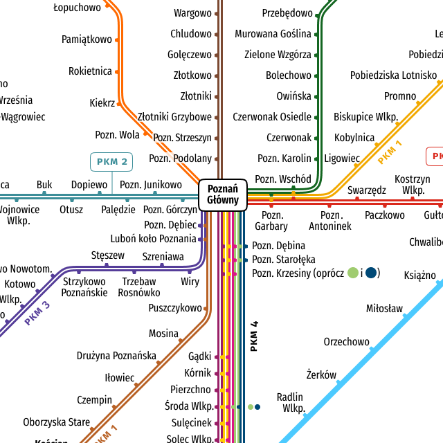 Лінії ПКМ
