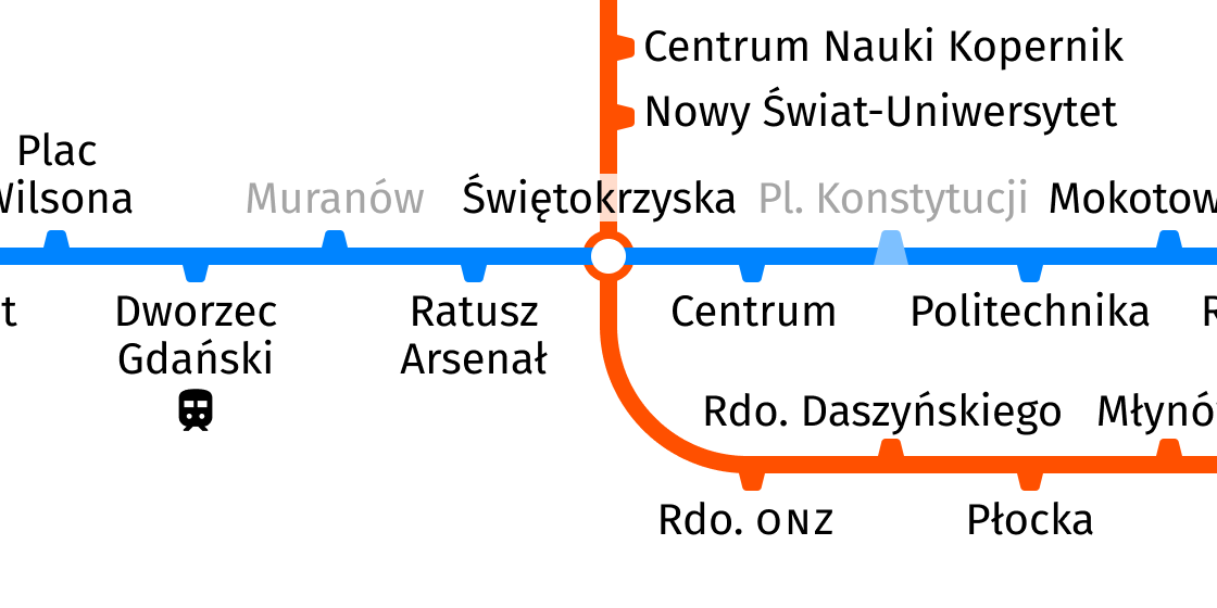Пересадки