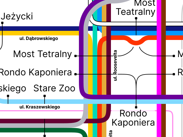 Кольори ліній